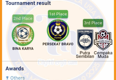 Tjitra Moergha Cup U9 2025